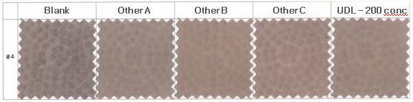 Dispersing Leveling Agent